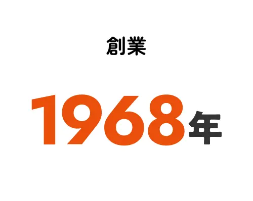 創業1968年