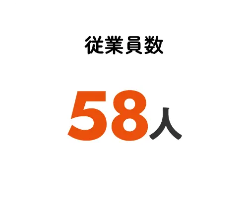 従業員数58人