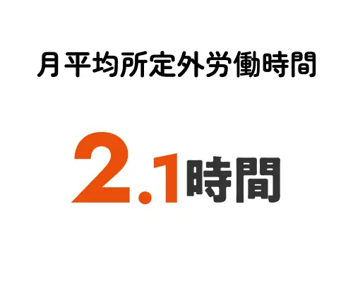 月平均所定外労働時間2.1時間